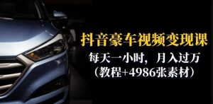 抖音豪车视频变现分享课：每天一小时，月入过万（教程+4986张素材）-林文副业站