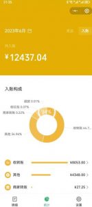 一单赚49.9，超级蓝海赛道，靠小红书卖这个虚拟商品，一个月1.2w是怎么做到的？【揭秘】-林文副业站