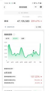 赚想赚钱的人的钱最好赚了：网络赚钱最靠谱项目【揭秘】-林文副业站