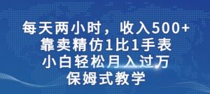 两小时,收入500+,靠卖精仿1比1手表,小白轻松月入过万!保姆式教学-林文副业站