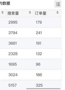 小说推文掘金，0成本，轻松月入5W，小白也能轻松掌握！（教程+授权渠道）【揭秘】-林文副业站