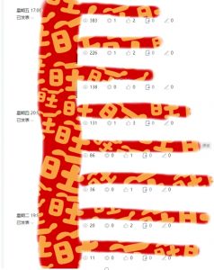 AI项目系列训练营（公众号流量主与今日头条篇）【揭秘】-林文副业站