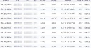 抖音企业号传奇手游变现，日入4500+，小白易上手（独家揭秘）-林文副业站