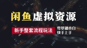 2024最新闲鱼虚拟资源玩法，养号到出单整套流程，多管道收益，每天2小时月收入过万【揭秘】-林文副业站