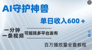 制作各省守护神，100多W播放量的视频只需要1分钟就能完成【揭秘】-林文副业站