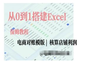 电商对账实操课从0到1搭建Excel电商对账模版-林文副业站