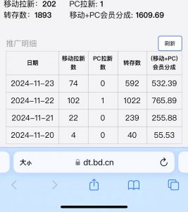 视频无脑搬运b站网盘拉新,单视频最高收益5k+【揭秘】-林文副业站