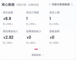 2024短视频好物带货项目,无需实拍,仅靠混剪实现纯视频带货-林文副业站