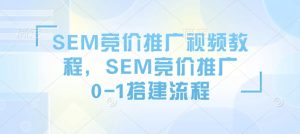 SEM竞价推广视频教程,SEM竞价推广0-1搭建流程-林文副业站