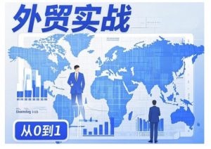 外贸询盘增长秘籍从0到1的实战指南,助你快速提升外贸业务能力-林文副业站