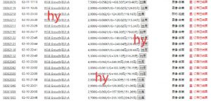 游戏自动打金搬砖项目，每天收益多张，门槛低收益高，操作简单【揭秘】-林文副业站