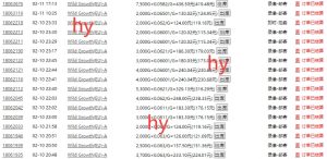 老款游戏全自动打金搬砖，单号一天收益2张左右，可以多号矩阵操作【揭秘】-林文副业站