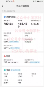 简单无脑操作微头条问答项目，方法虽low但赚钱-林文副业站