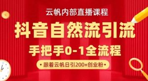 【云帆内部直播课】抖音最新自然模版引流玩法，单号单日引300+精准创业粉-林文副业站