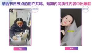 抖音媒体号深耕垂类内容，刷屏级抖音获赞900w+，累计播放量超过一亿（视频+文档）-林文副业站